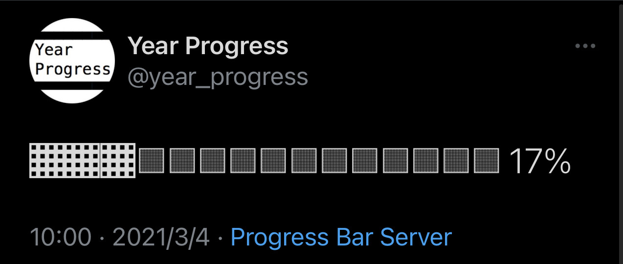 Year-Progress